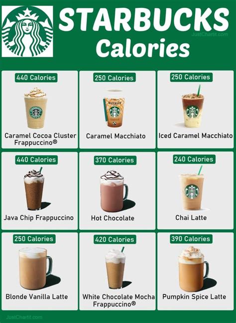 starbucks cinnamon caramel cold brew calories|Starbucks Nutrition Calculator: Calories, Macros, & Caffeine